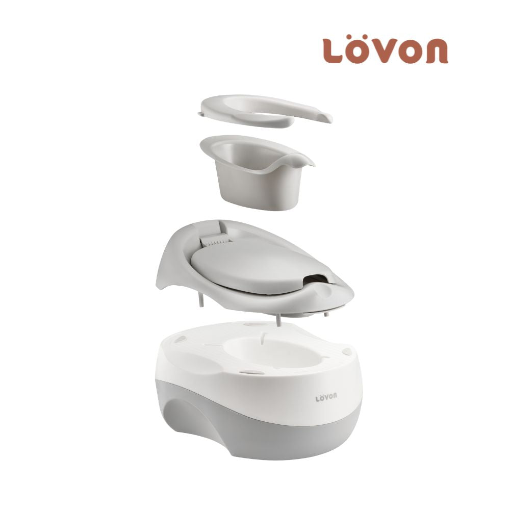 【LOVON】成長型三合一學習小馬桶