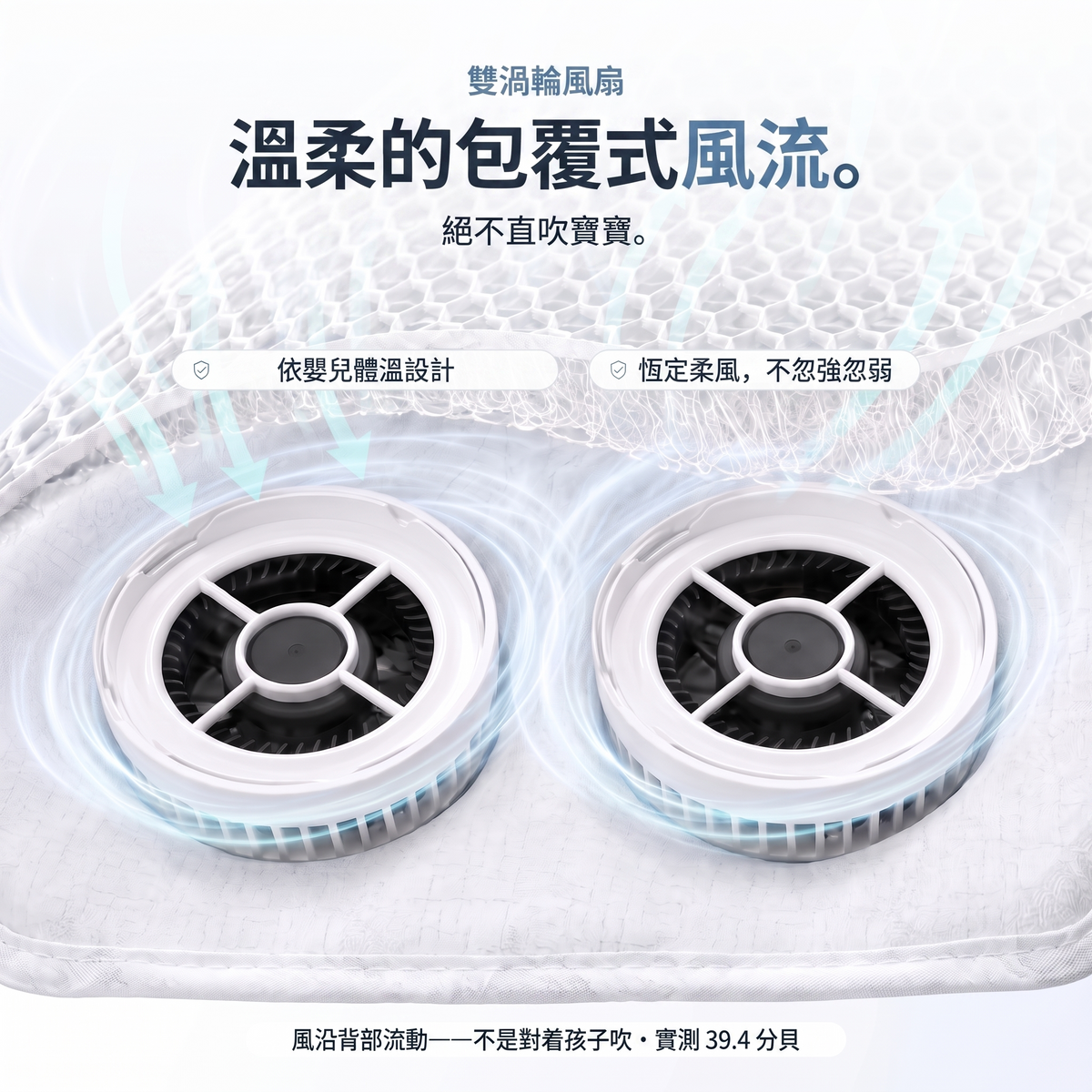 雙渦輪風扇：溫柔包覆式風流，實測 39.4 分貝